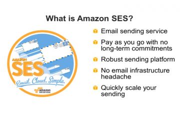 dich-vu-email-marketing-gia-re-Amazon-ses