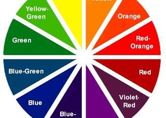 Ý nghĩa màu sắc trong thiết kế logo