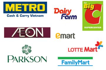 nguyen-tac-co-ban-marketing-nganh-ban-le