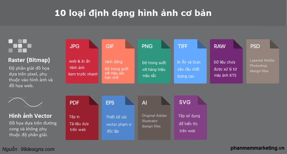 luu-y-thiet-ke-hinh-anh-email-marketing
